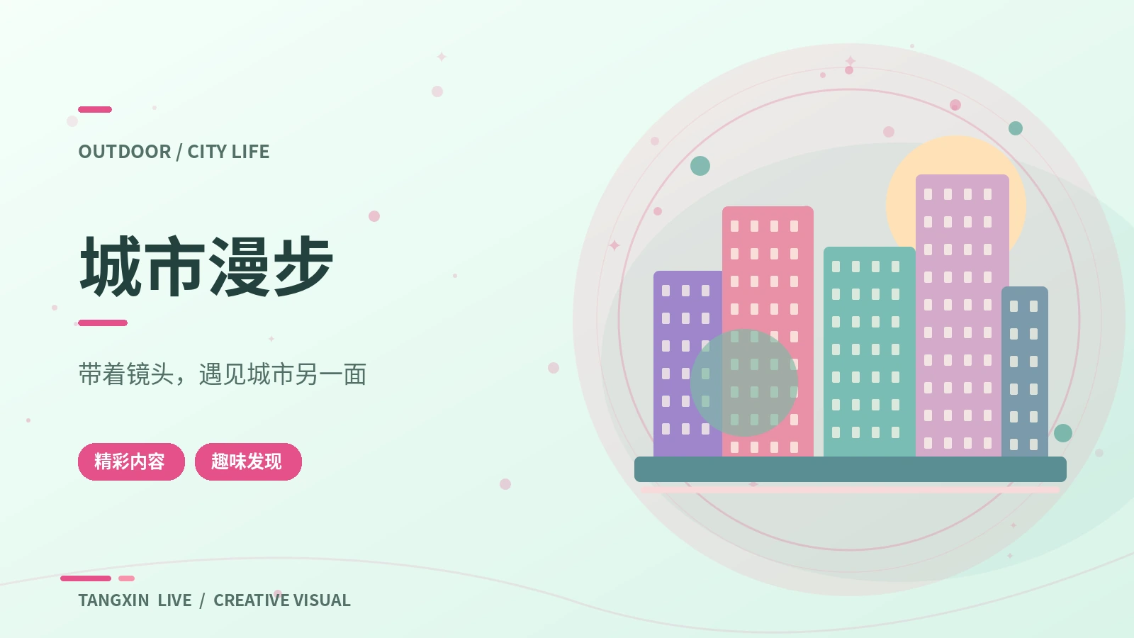 城市声音地图